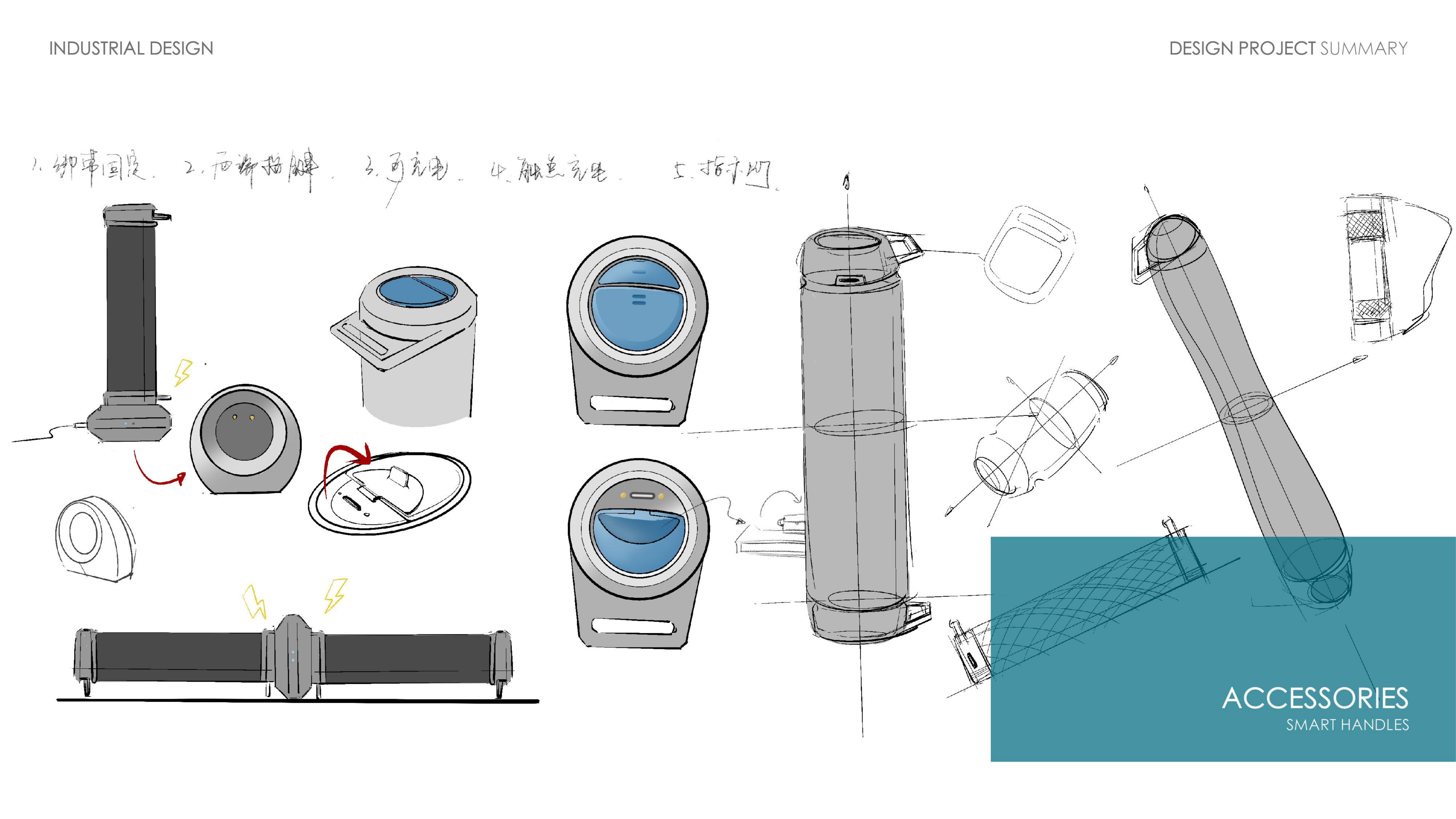 intelligence，furniture，motion，Shaping，Bodybuilding，Early design drawings and accessories products, already on the market，