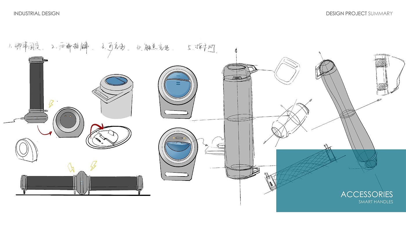 intelligence，furniture，motion，Shaping，Bodybuilding，Early design drawings and accessories products, already on the market，