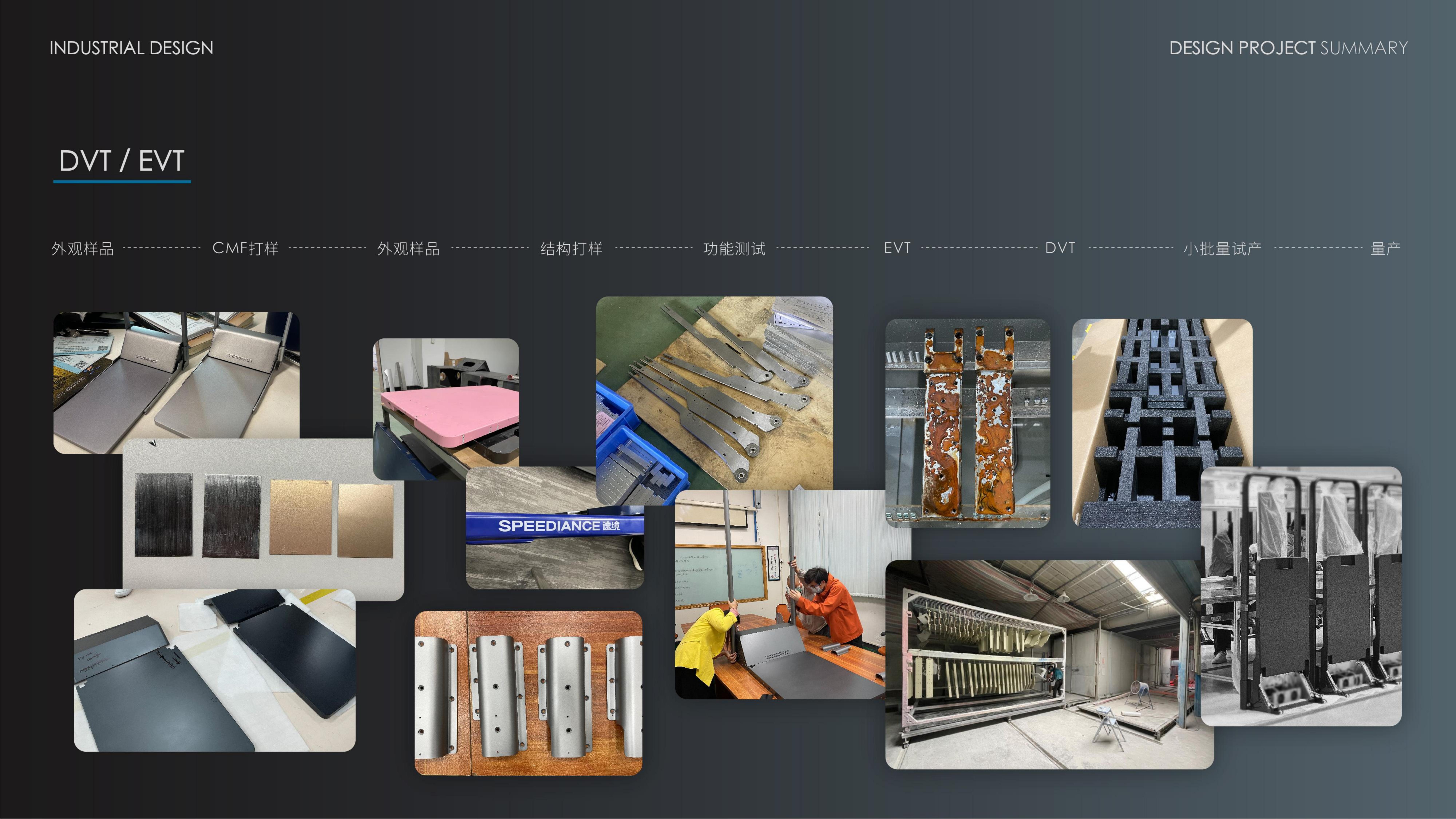 intelligence，furniture，motion，Shaping，Bodybuilding，Early design drawings and accessories products, already on the market，