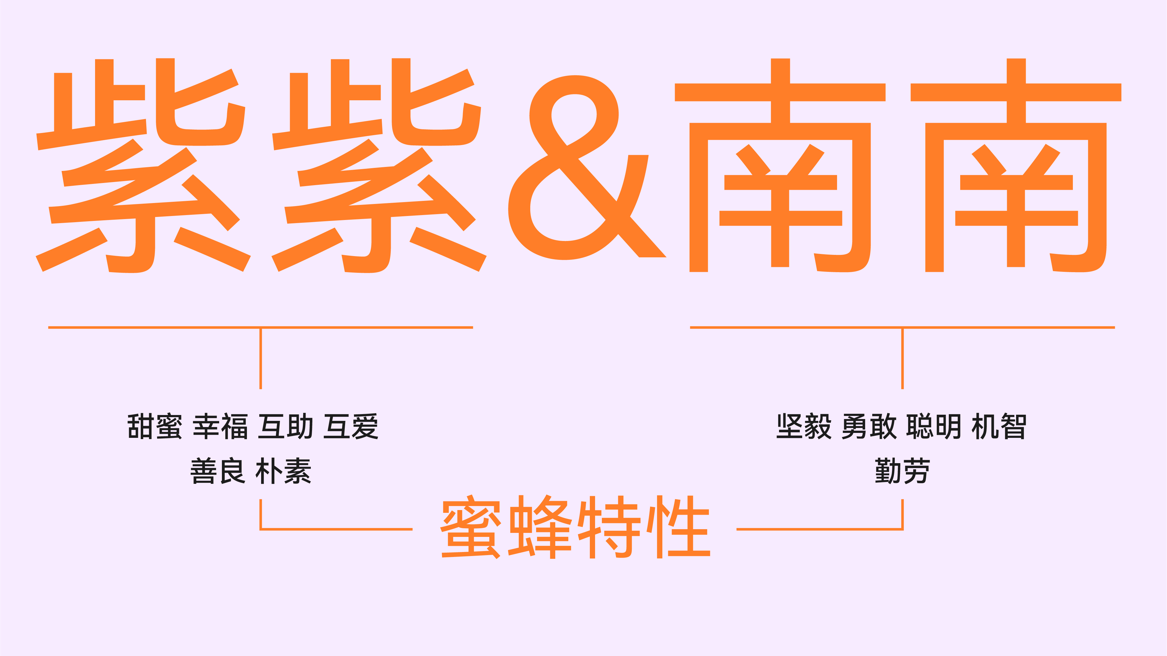 IP image, mascot, brand design, creative, creative，