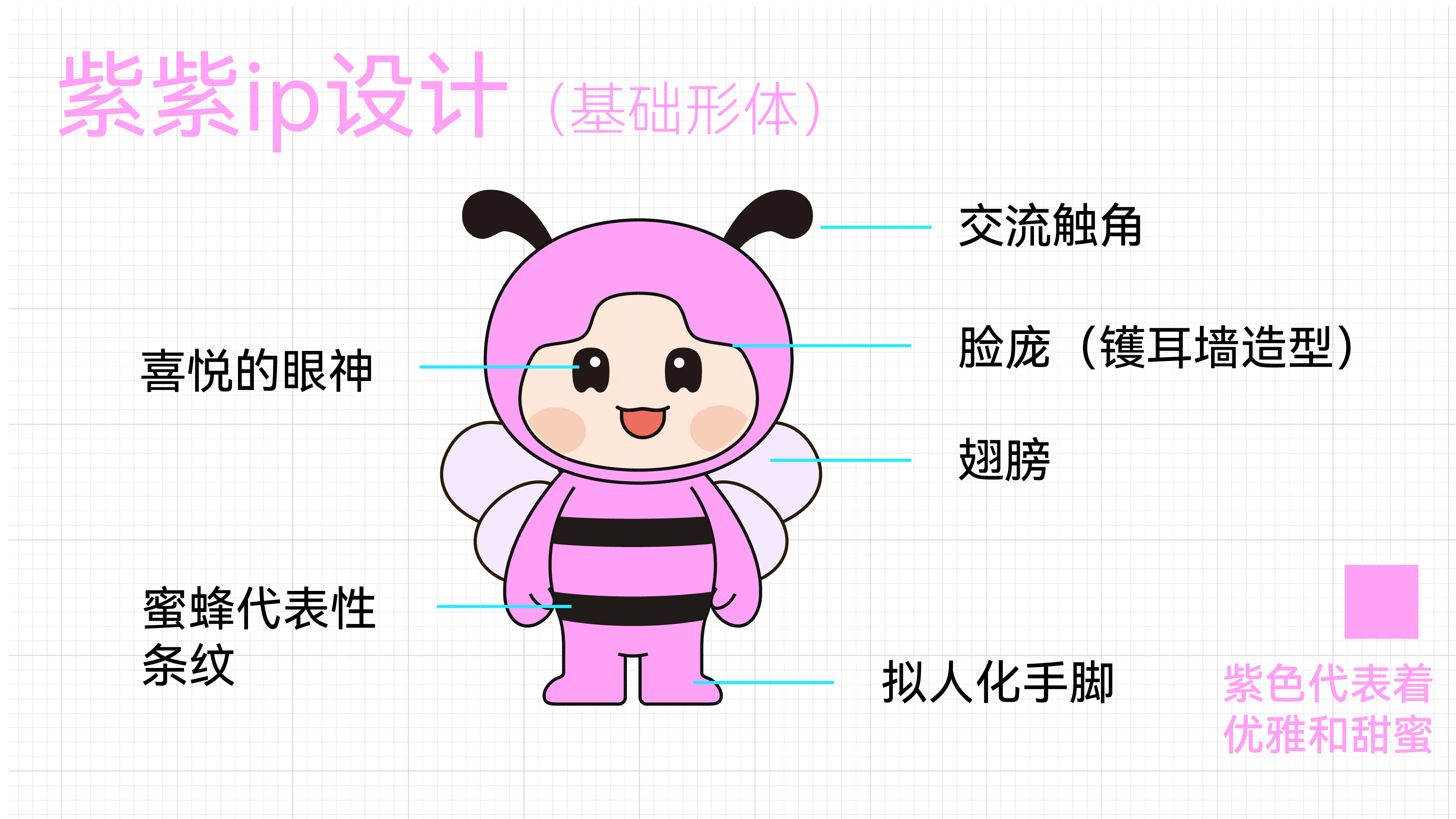 IP image, mascot, brand design, creative, creative，