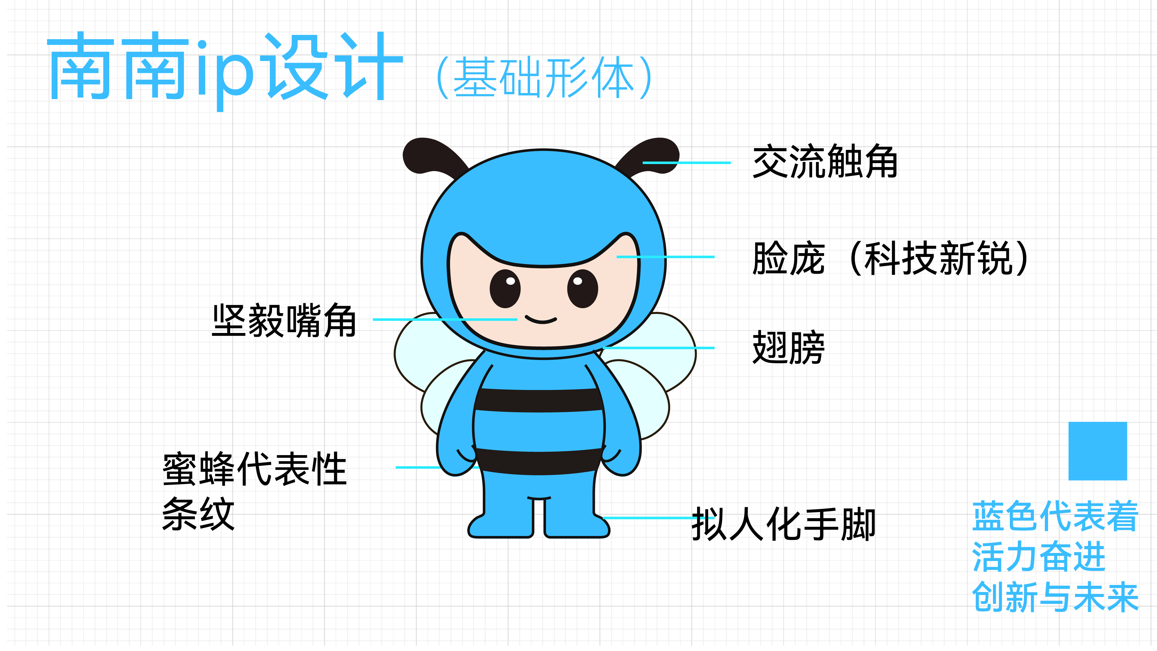 IP image, mascot, brand design, creative, creative，