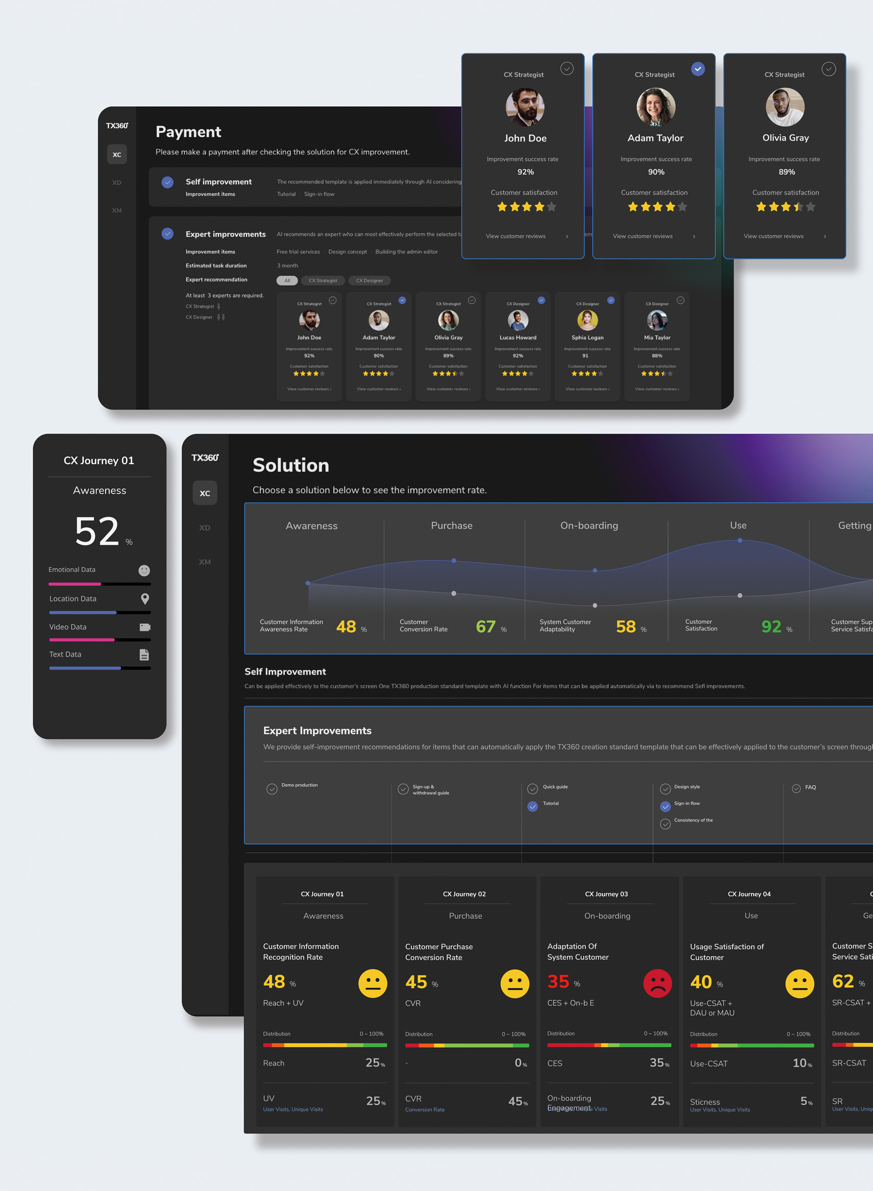 TX360° Platform，Digital equipment，2023 Red Dot Design Concept Award，