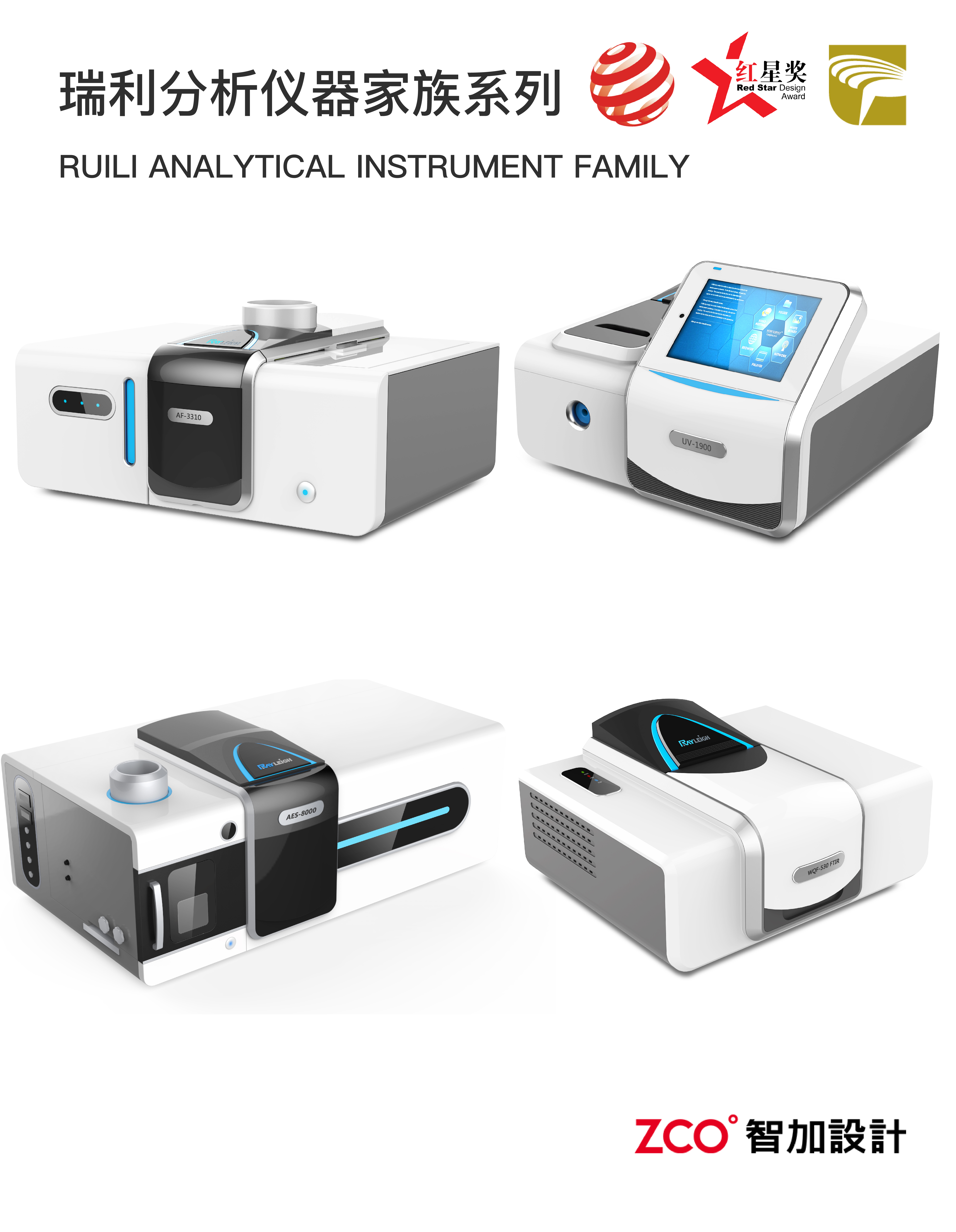 detection and analysis，Analyzer，Detector，Psychotherapy，Treatment warehouse，