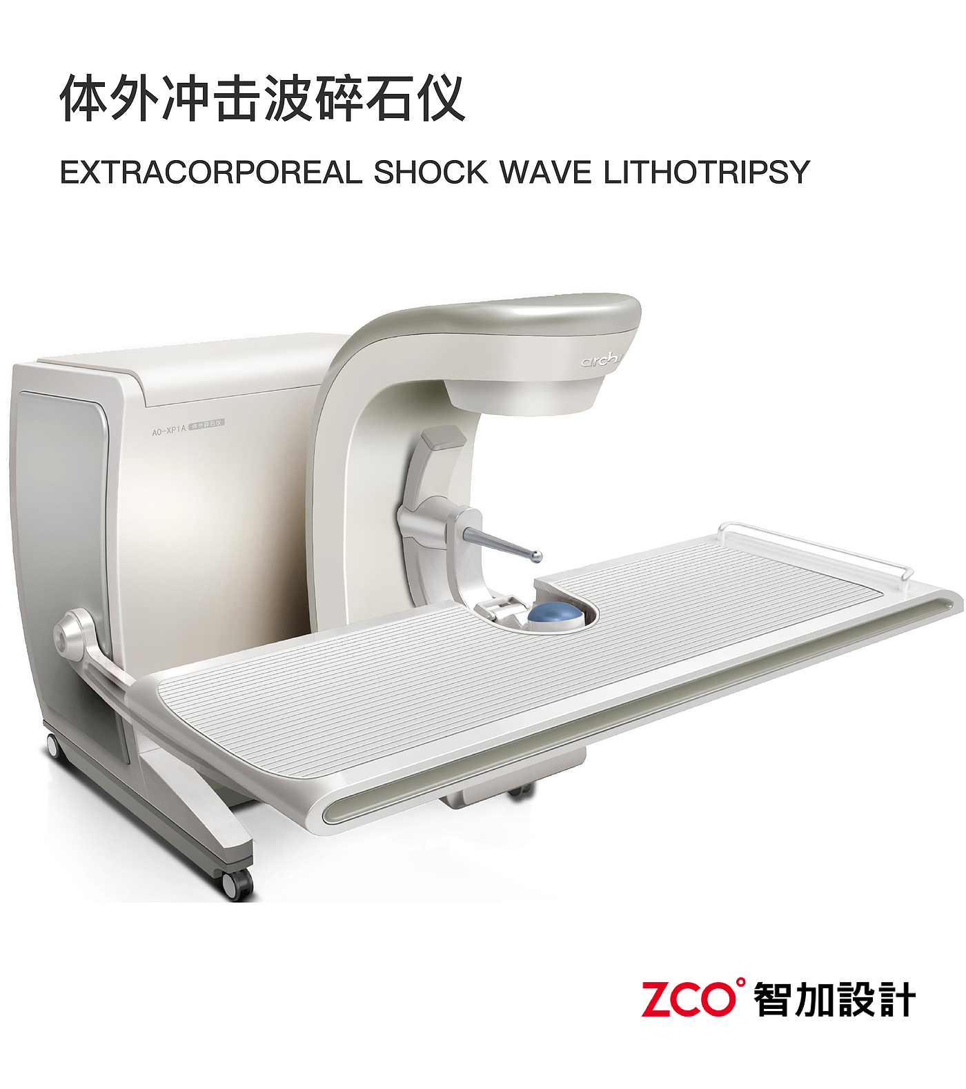 detection and analysis，Analyzer，Detector，Psychotherapy，Treatment warehouse，