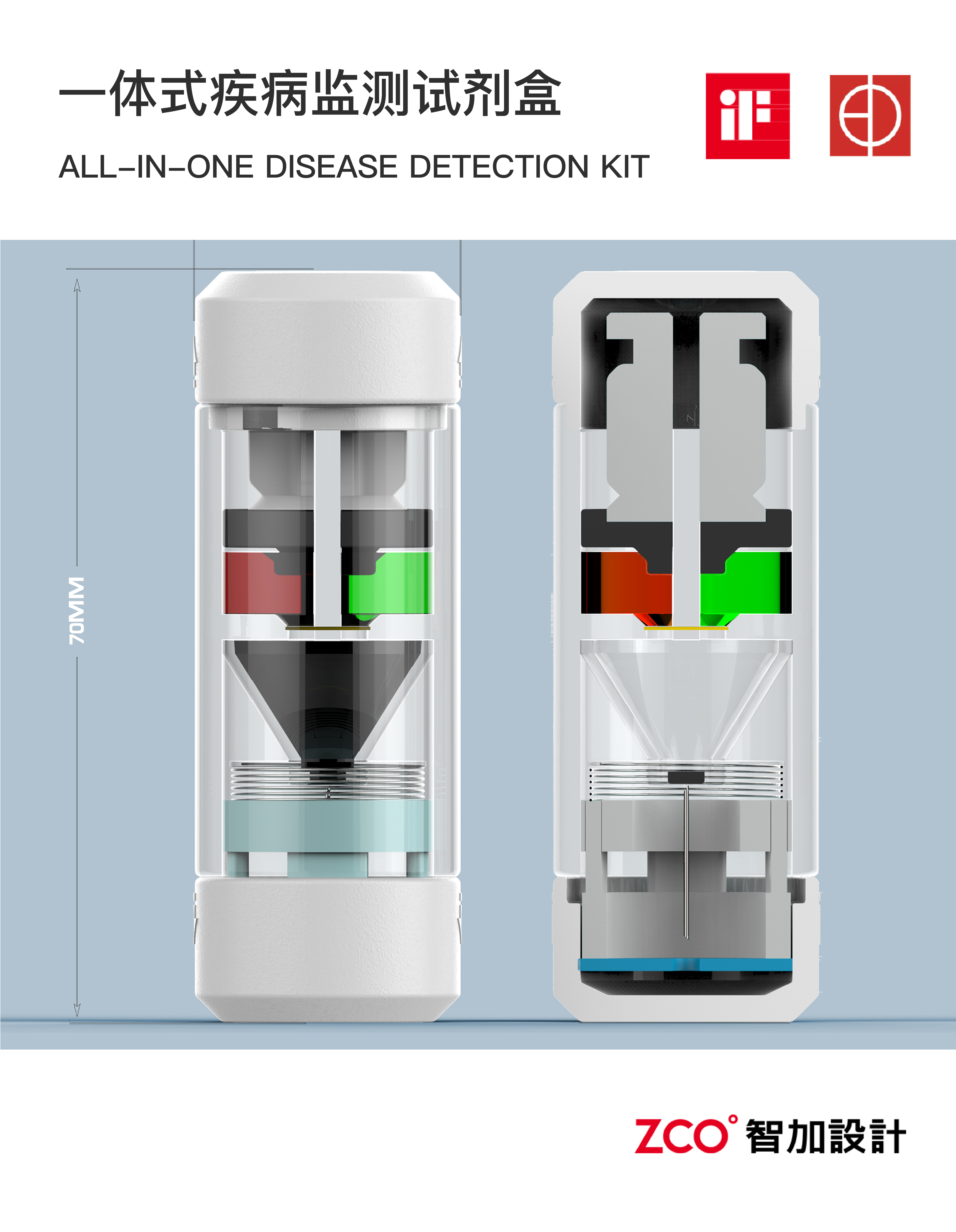 detection and analysis，Analyzer，Detector，Psychotherapy，Treatment warehouse，