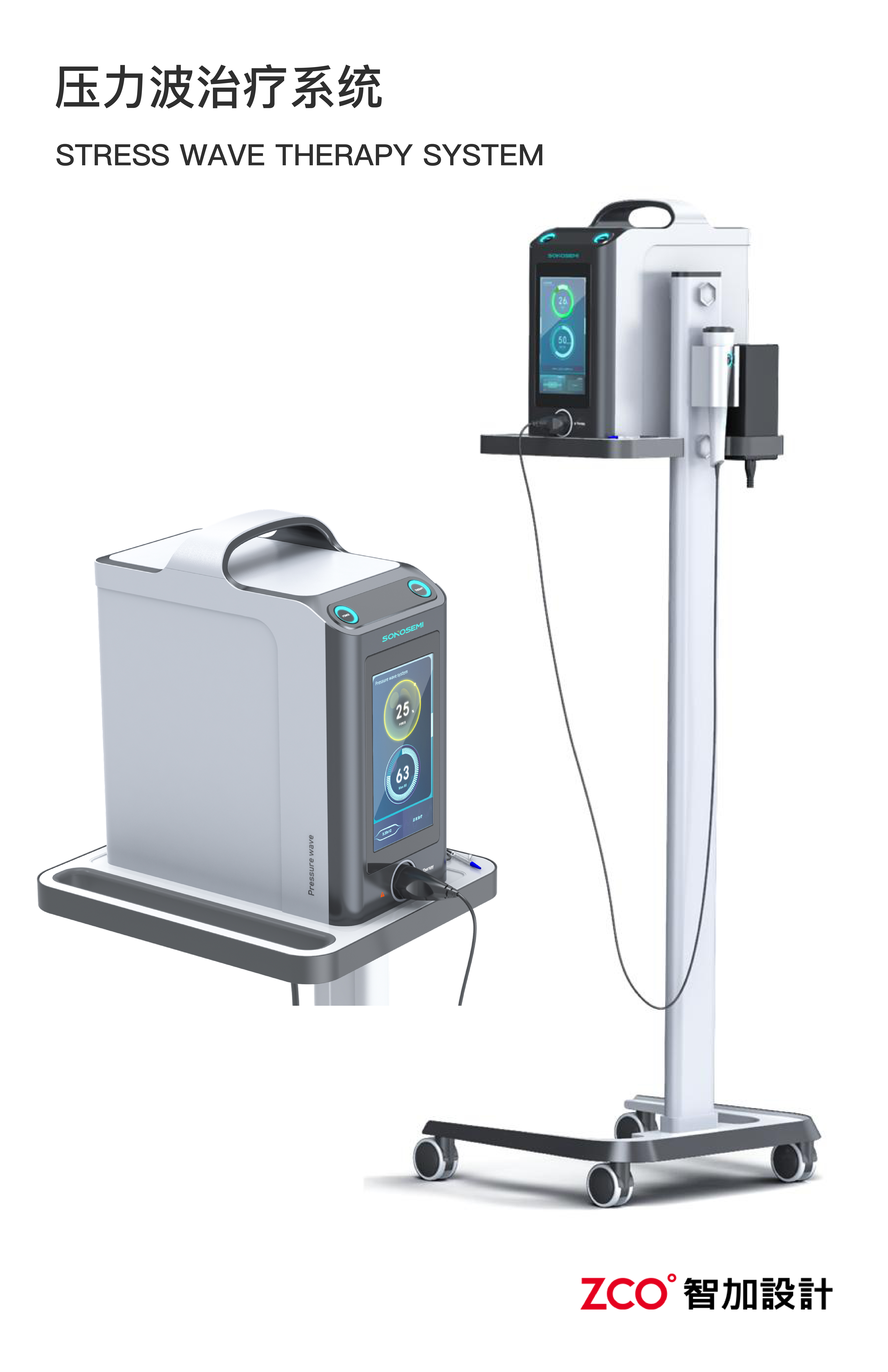 detection and analysis，Analyzer，Detector，Psychotherapy，Treatment warehouse，