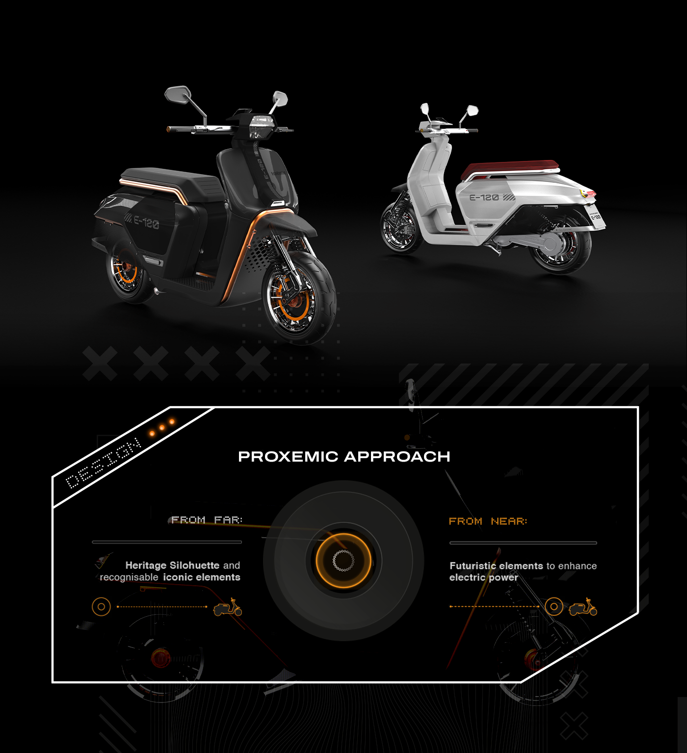 LAMBRETTA E-120，Electric motorcycle，vehicle，originality，