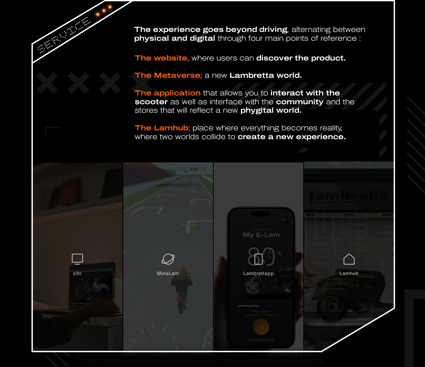 LAMBRETTA E-120，Electric motorcycle，vehicle，originality，