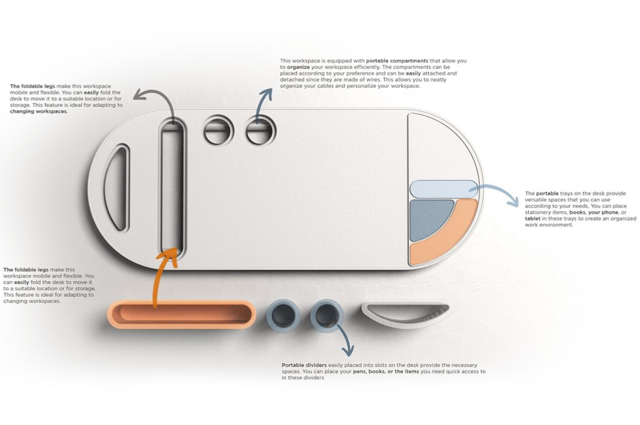 LOOHA，office，Office furniture ，Table，