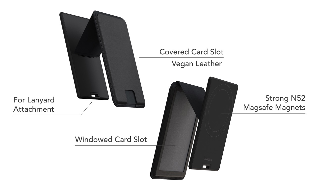 DuoFlip，Card bag，Mobile phone bracket，enclosure，