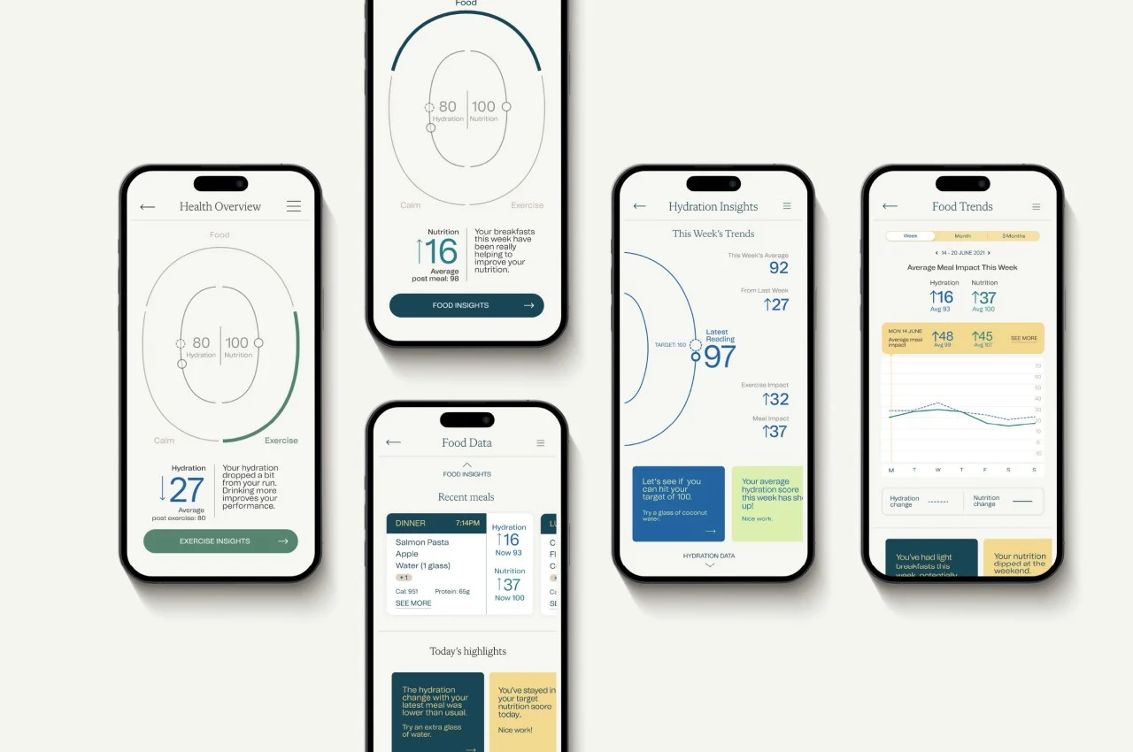 Blood glucose monitor，medical care，medical apparatus and instruments，product design，product，