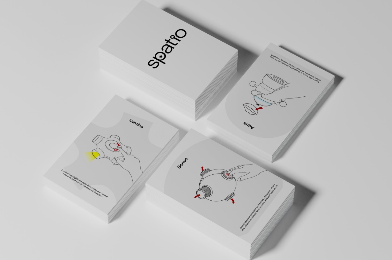 daily supplies，Space，Water bottle，speaker，Flashlight，