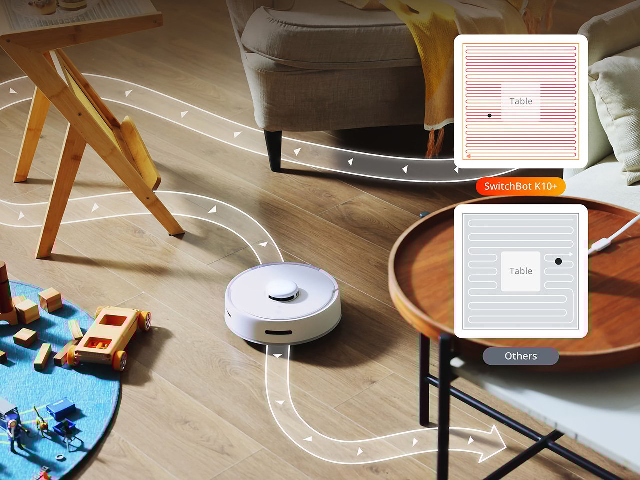 housework，robot，science and technology，Digital，Design，