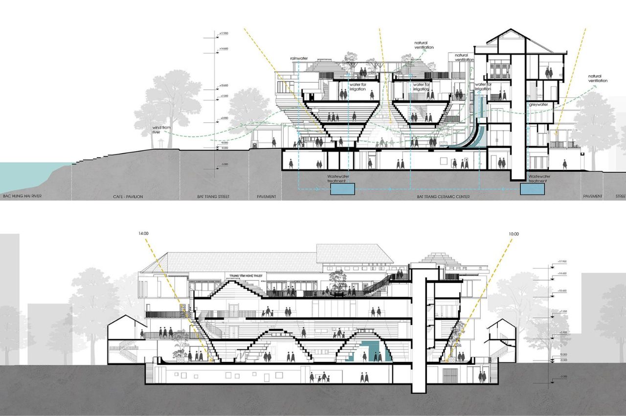 Pottery，museum，Culture，Architectural design，