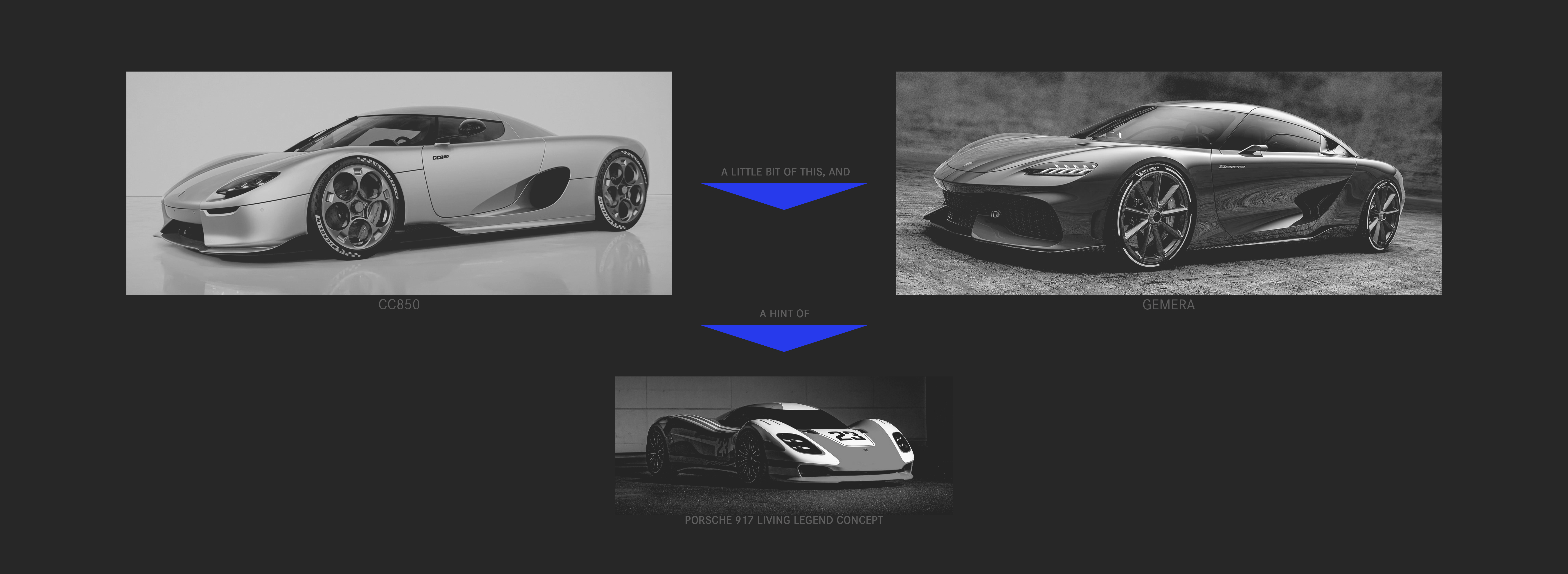 Project design，Sports Car Kit，performance，vehicle，Lumera，