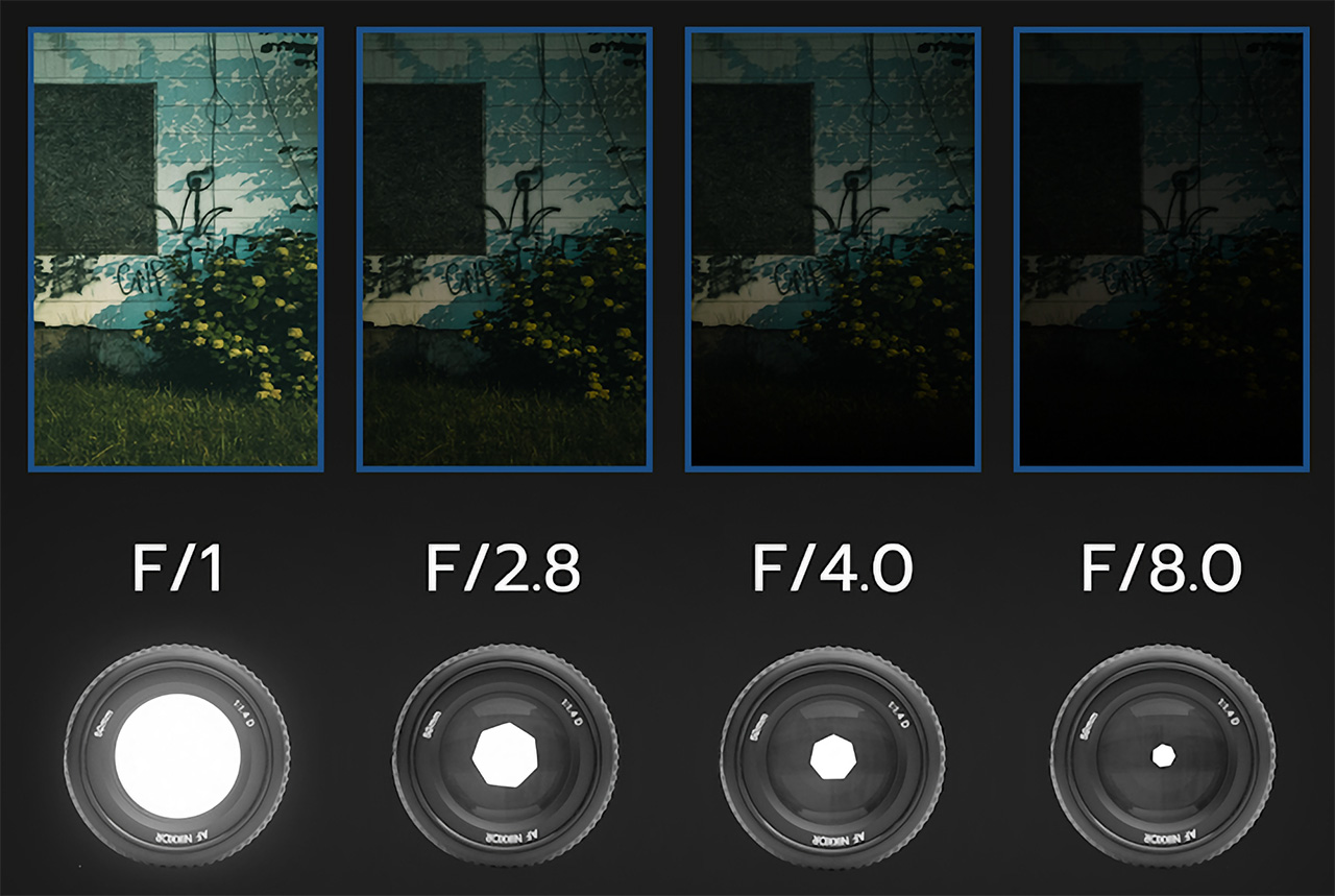 night vision，Binoculars，YASHICA，