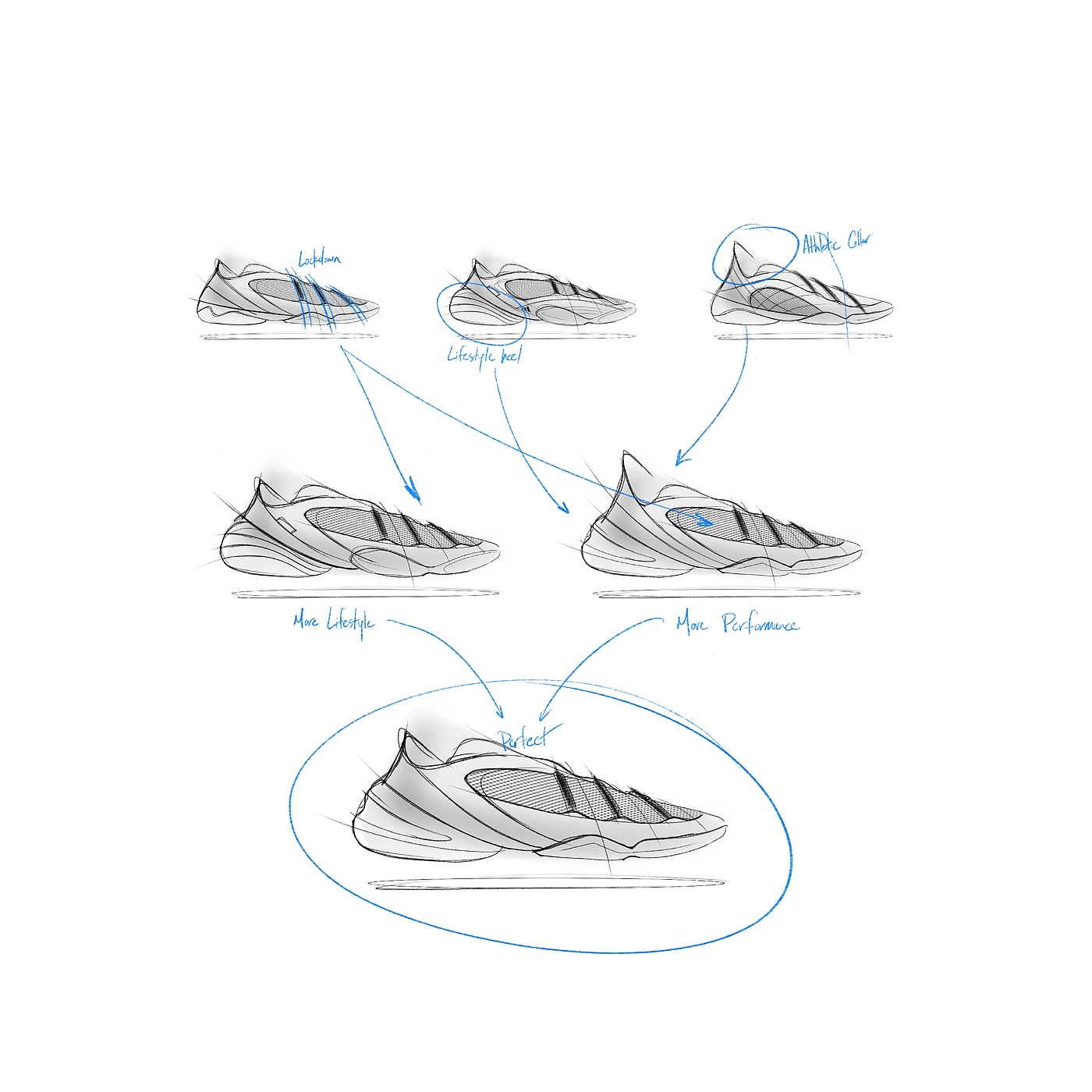 adidas，outdoors，motion，Running shoes，