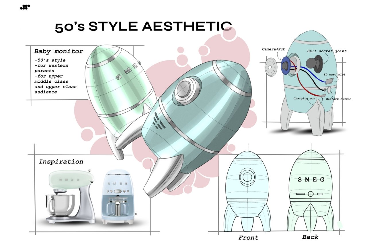 smeg，Baby monitor ，Retro，