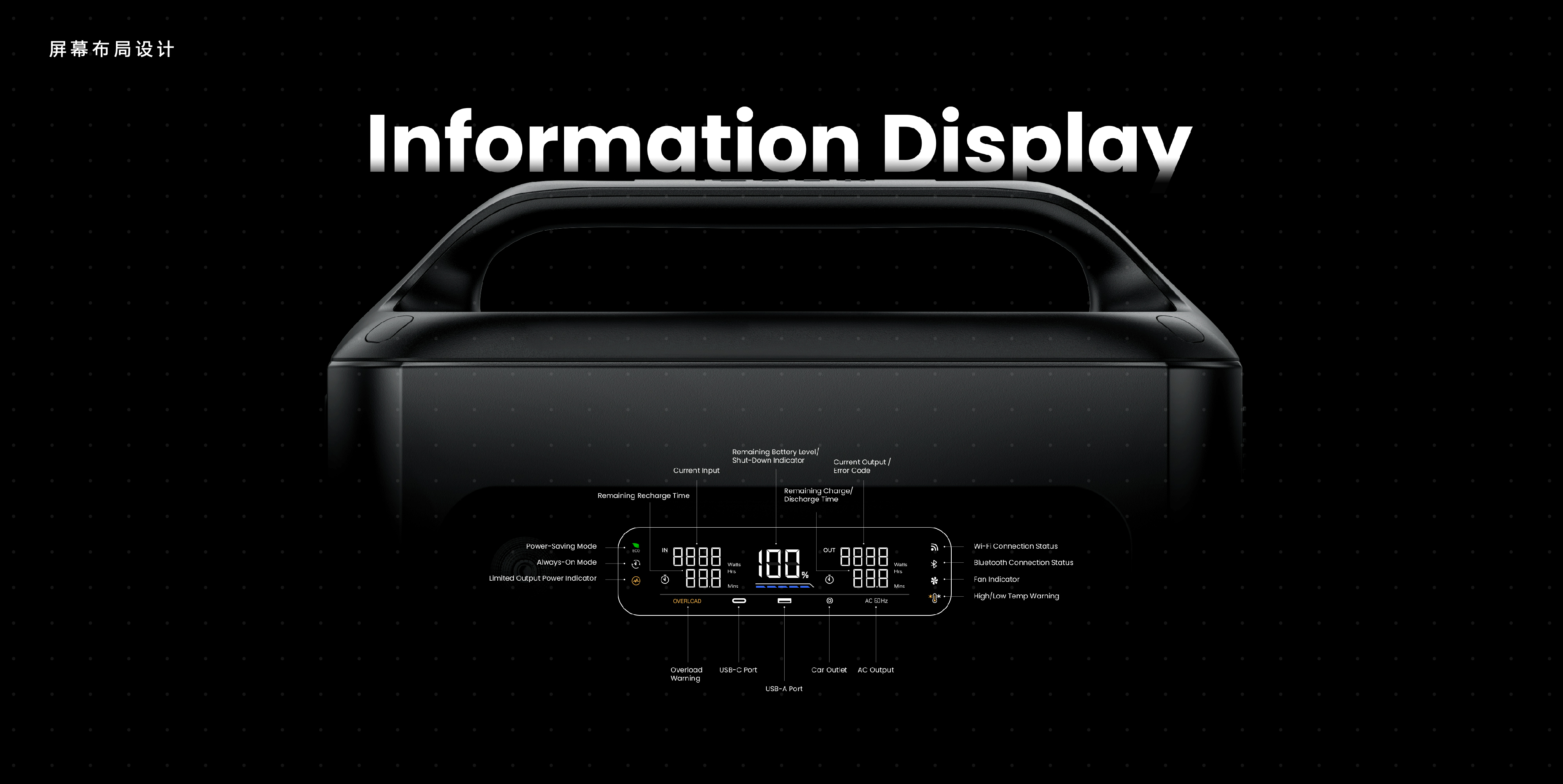Outdoor energy storage，portable source，3c，red dot，