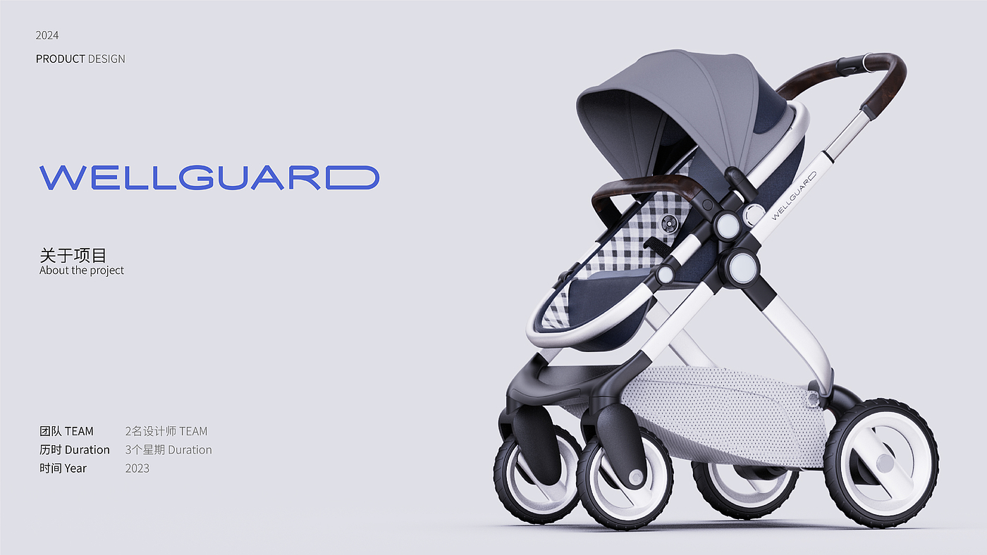 Collected Works · Industrial Design，