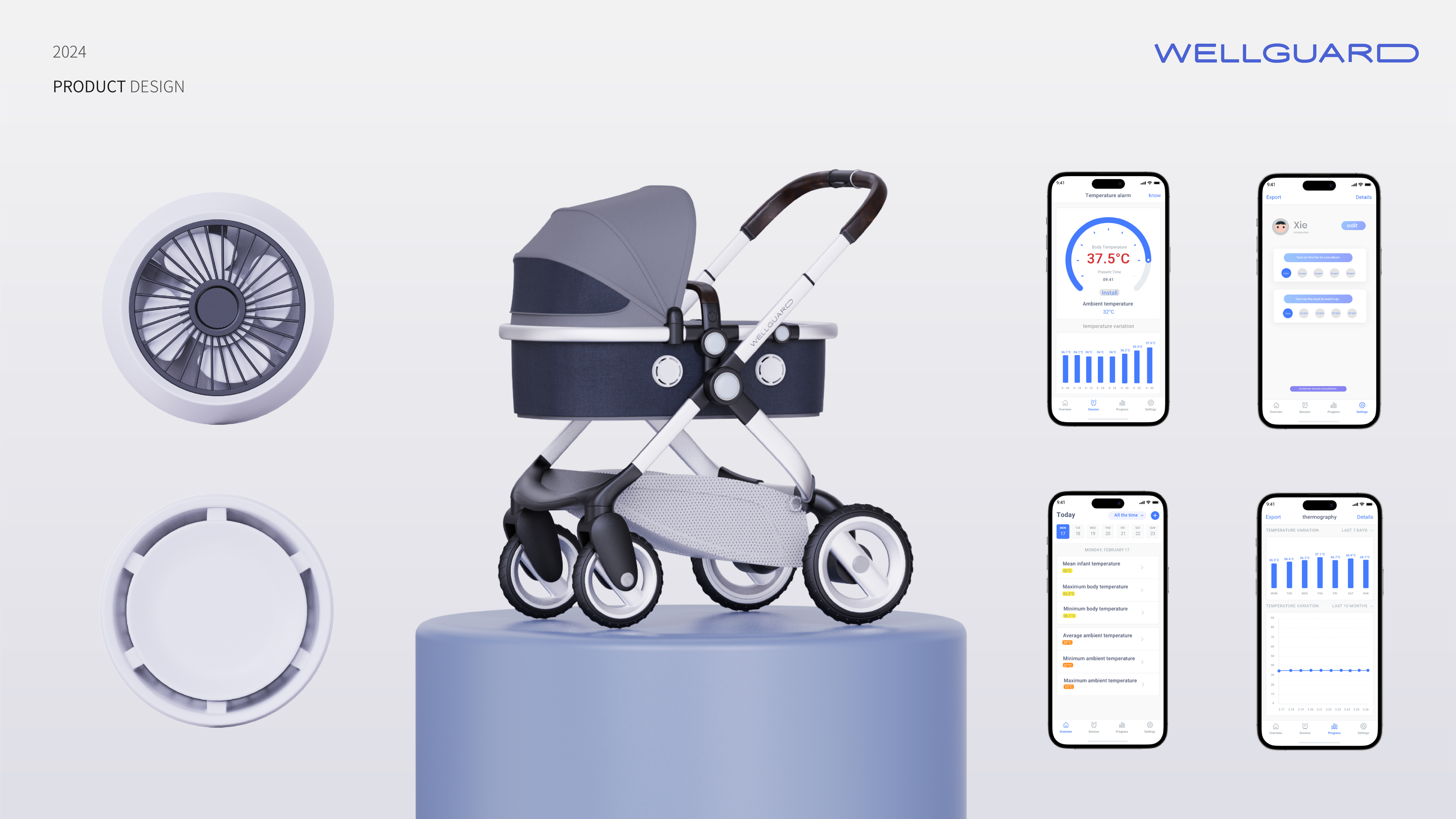 Collected Works · Industrial Design，