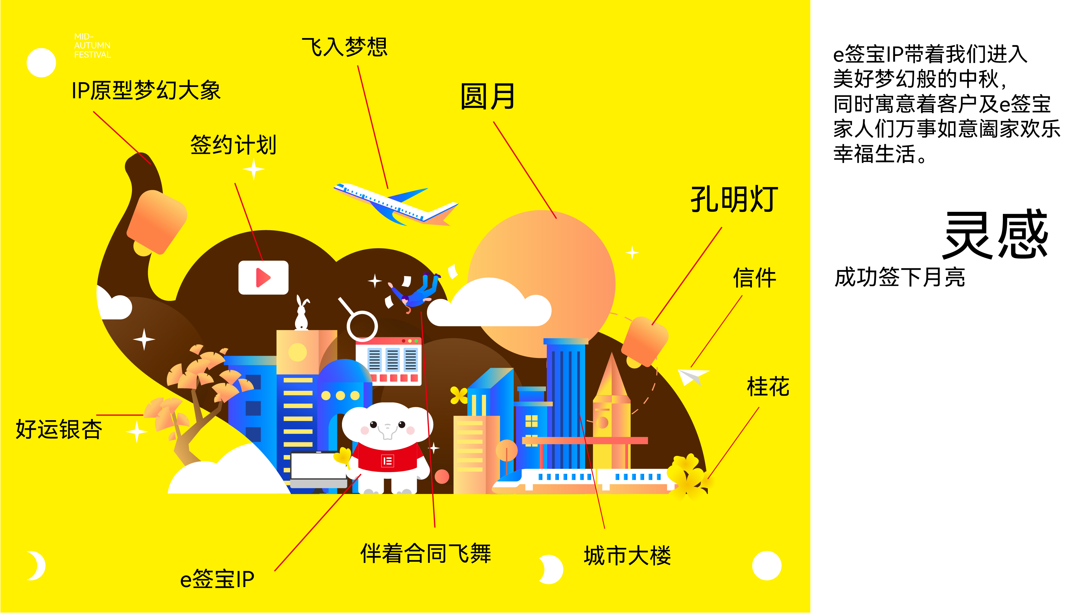 Creative packaging, IP, font, Mid-Autumn Festival gift box, brand design，