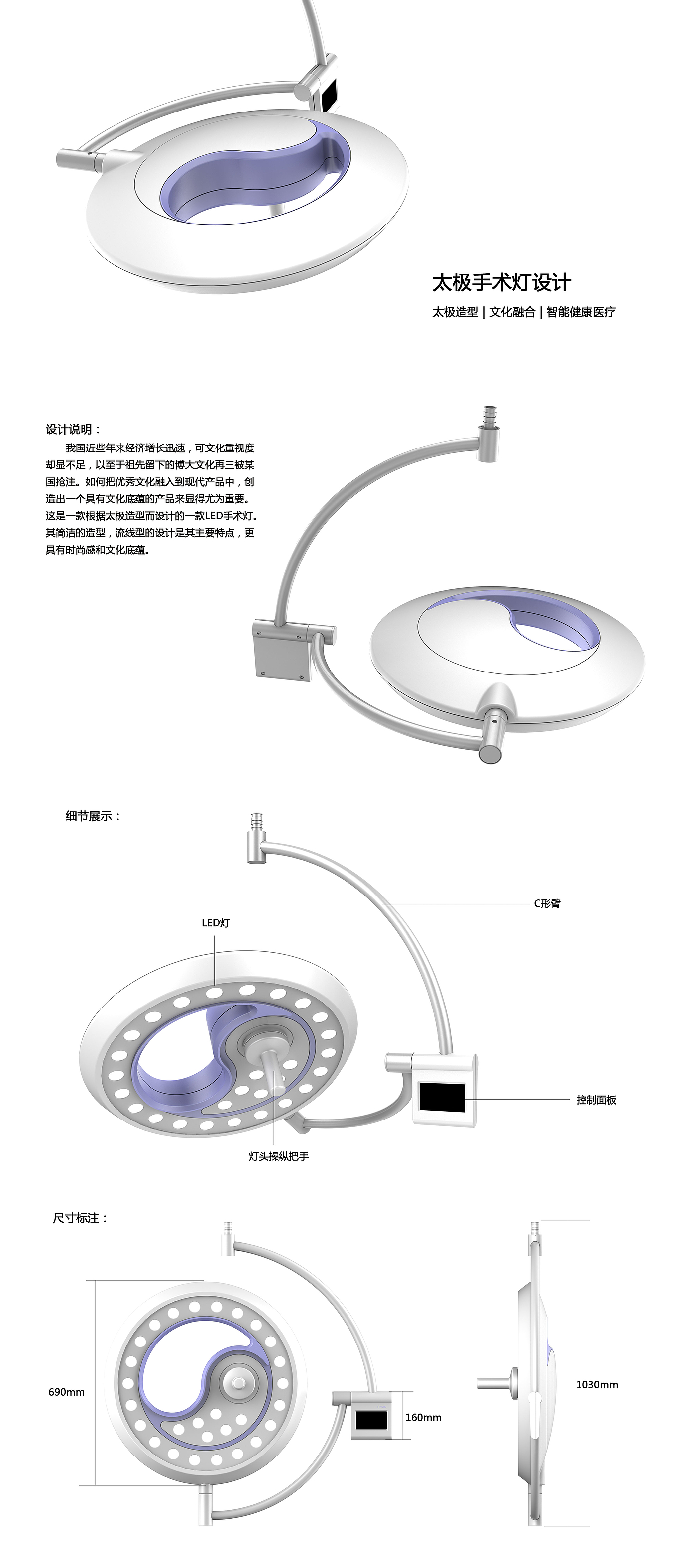 医疗，传统文化，时尚元素，