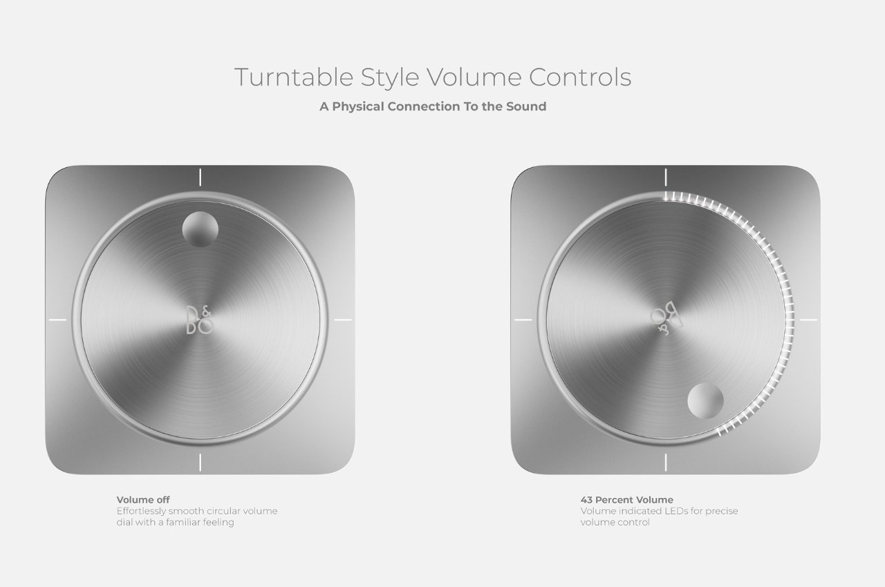 CD player，Bang & Olufsen，Generation Z，