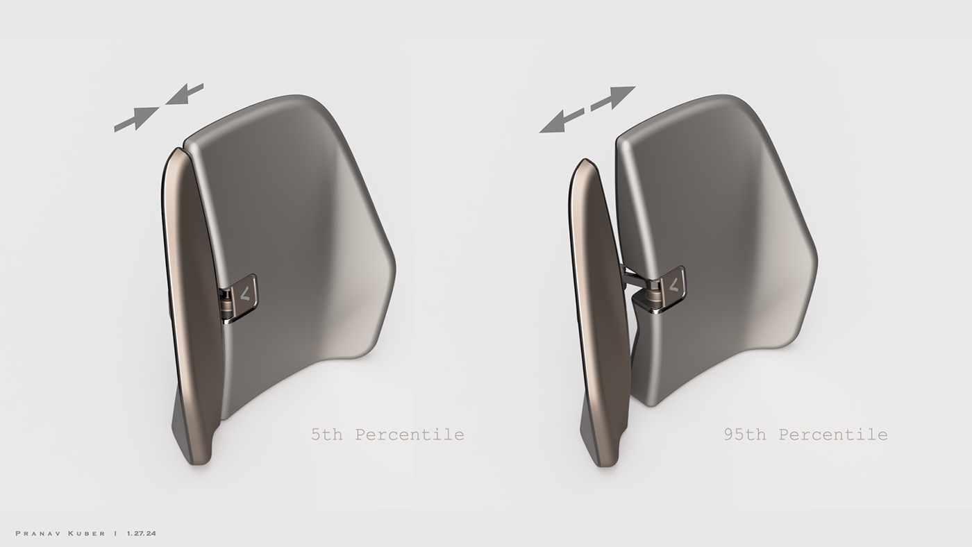 backrest，originality，industrial design，3D modeling，