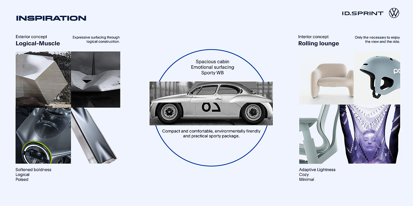 automobile，vehicle，public，industrial design，