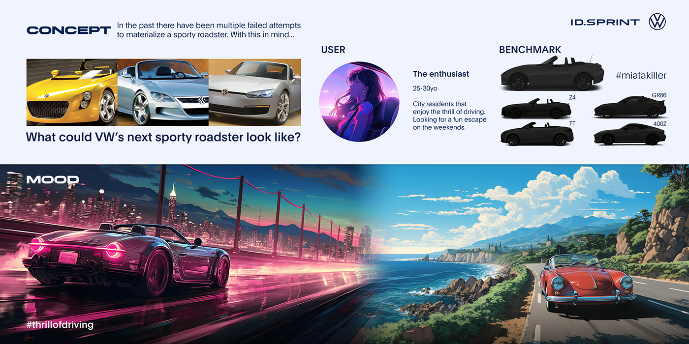 automobile，vehicle，public，industrial design，