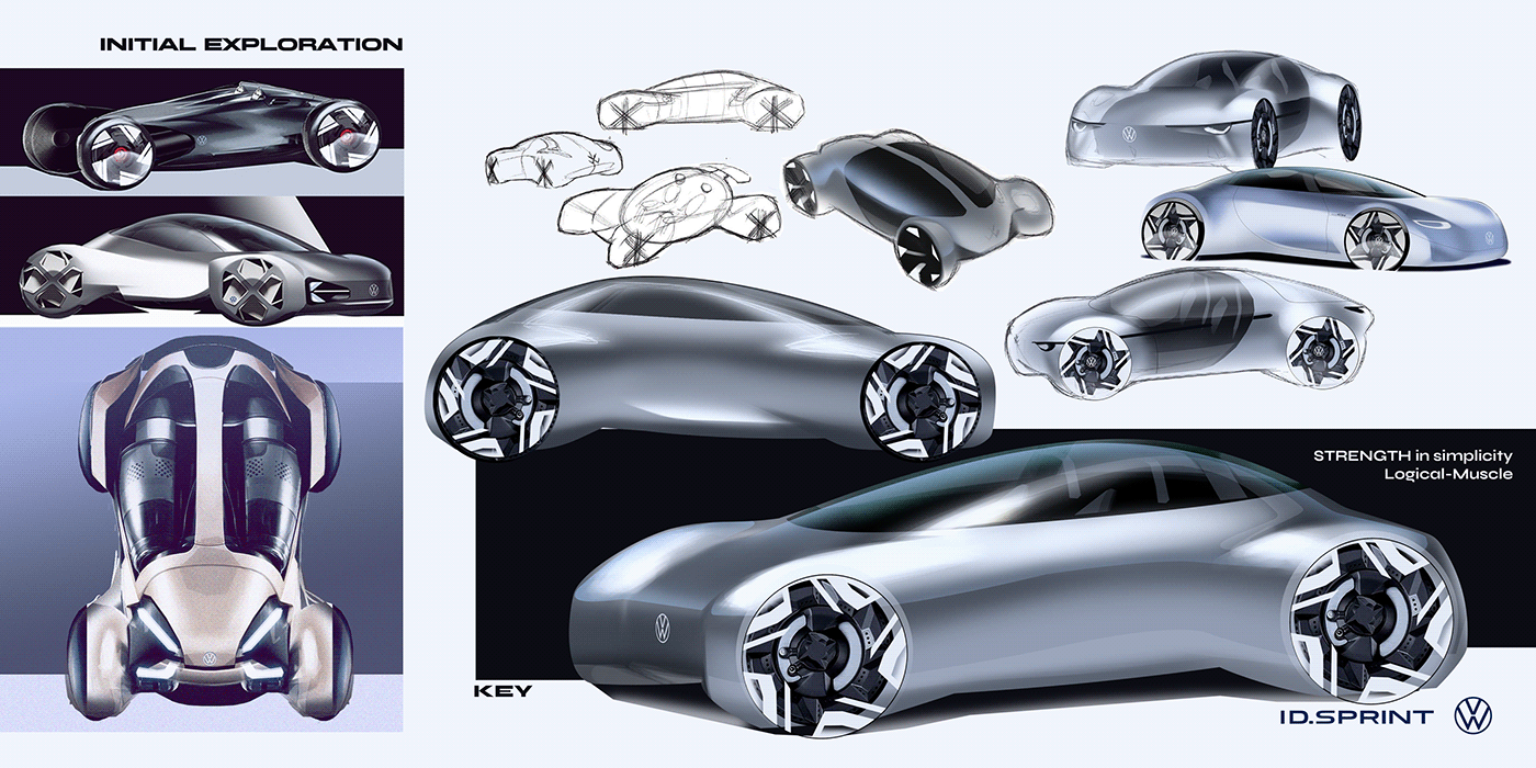 automobile，vehicle，public，industrial design，
