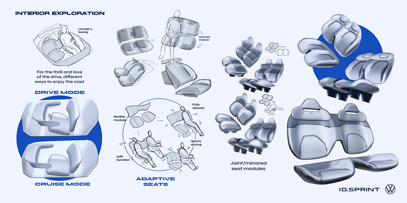 automobile，vehicle，public，industrial design，