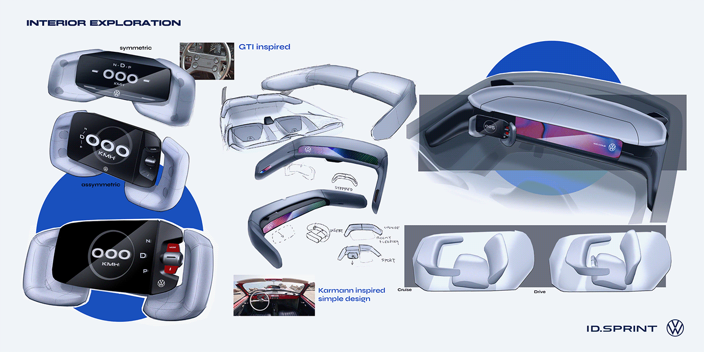 automobile，vehicle，public，industrial design，