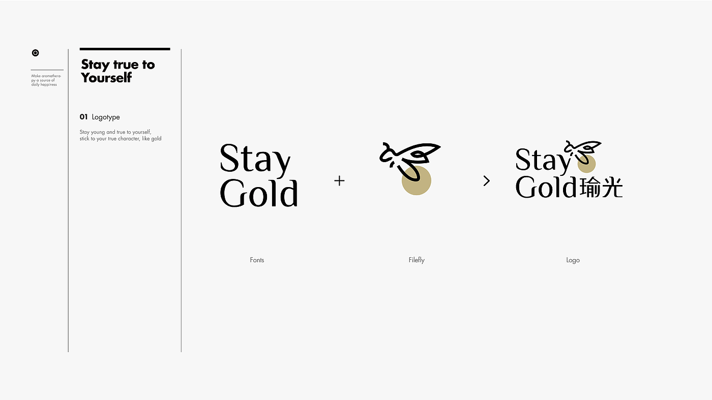 packing design，