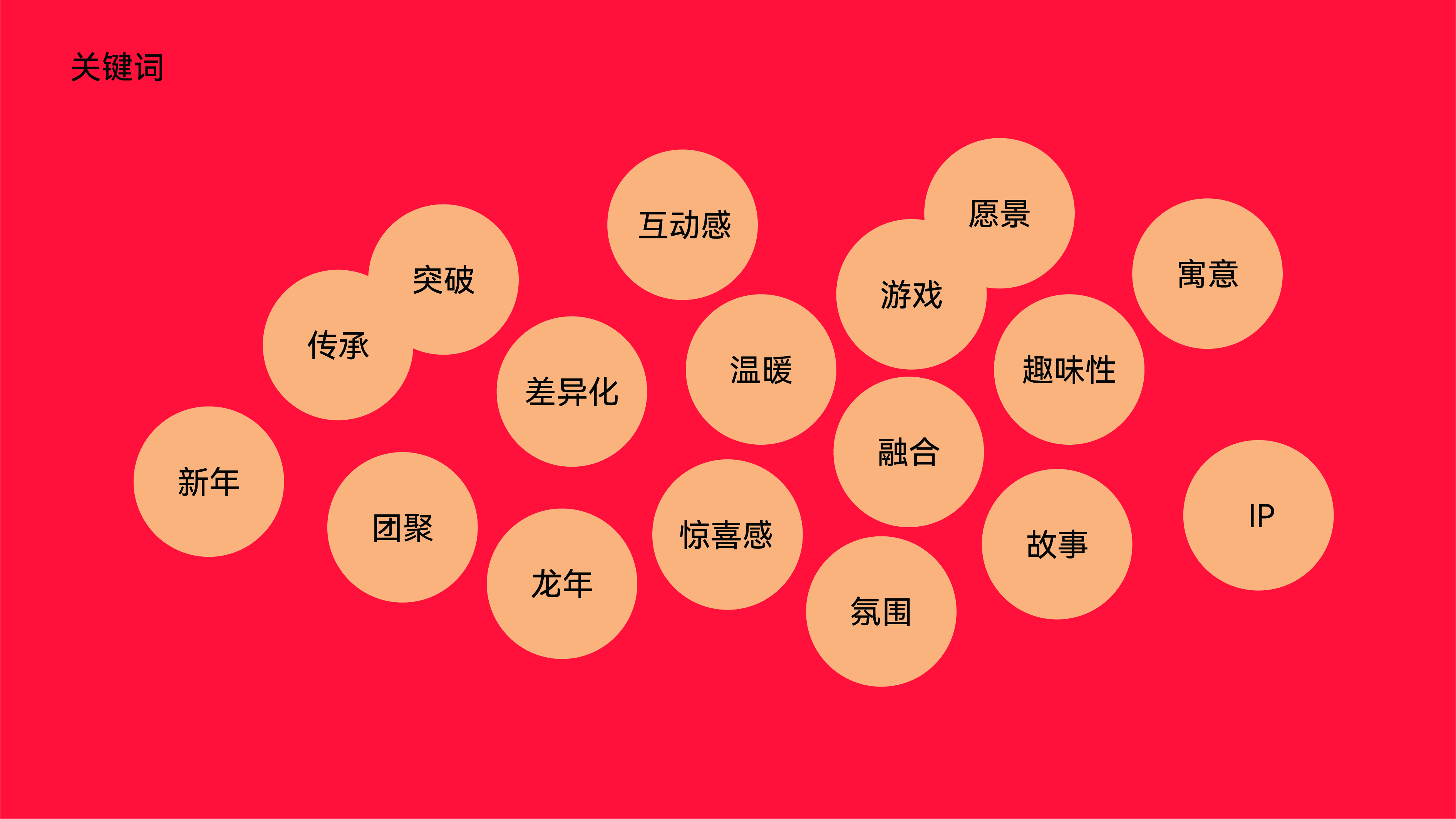 Dragon Year gift box design, creative packaging design, brand packaging design，