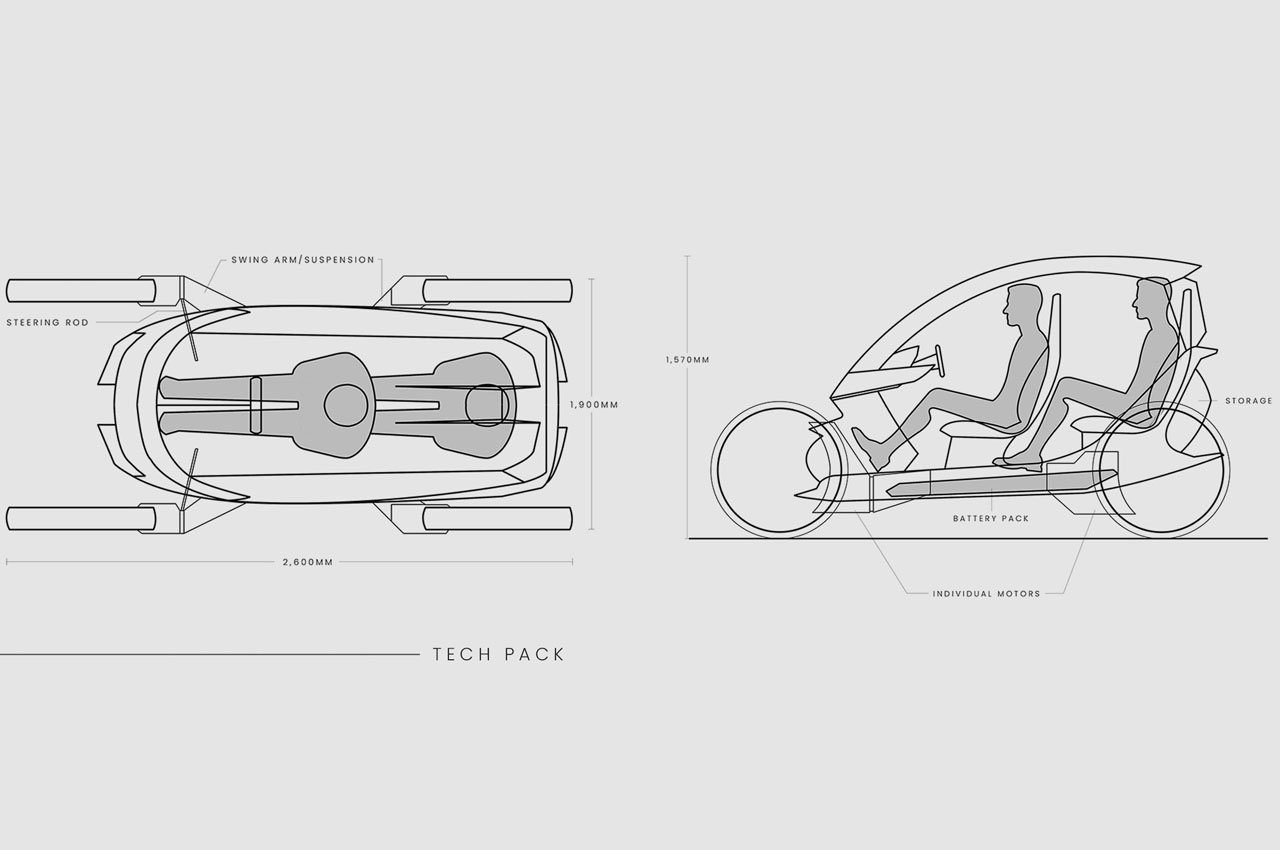 vehicle，automobile，city mini car，industrial design，