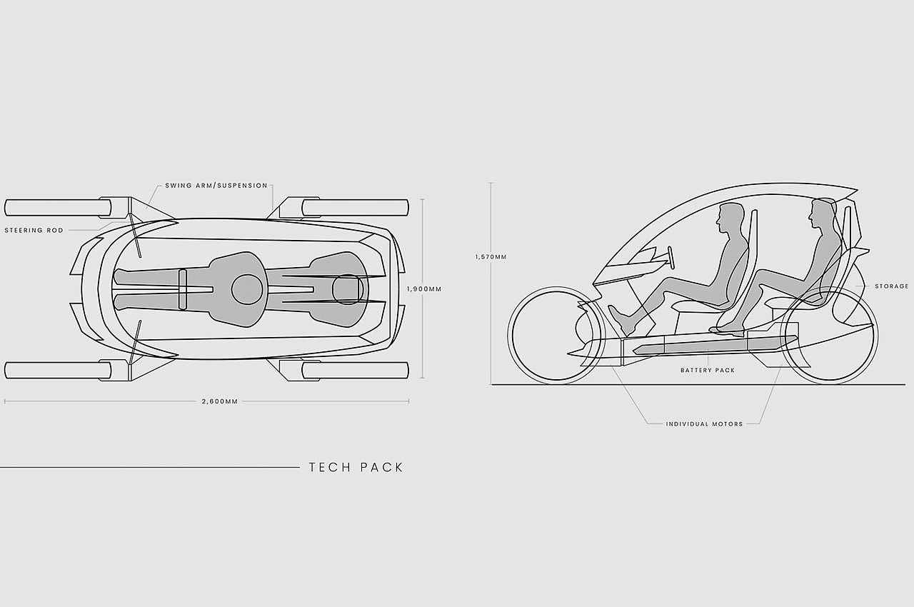vehicle，automobile，city mini car，industrial design，