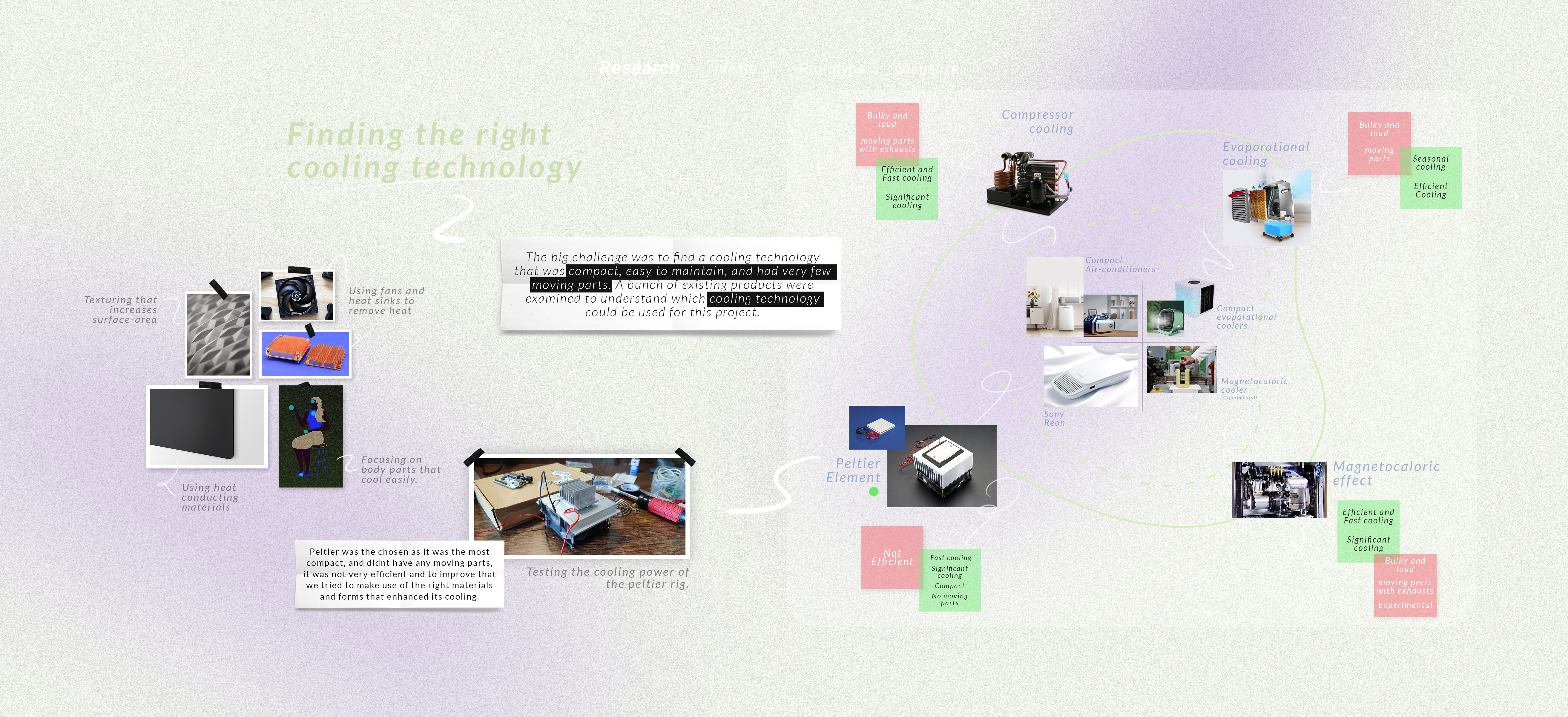 Fredda，Compact，air conditioner，product design，