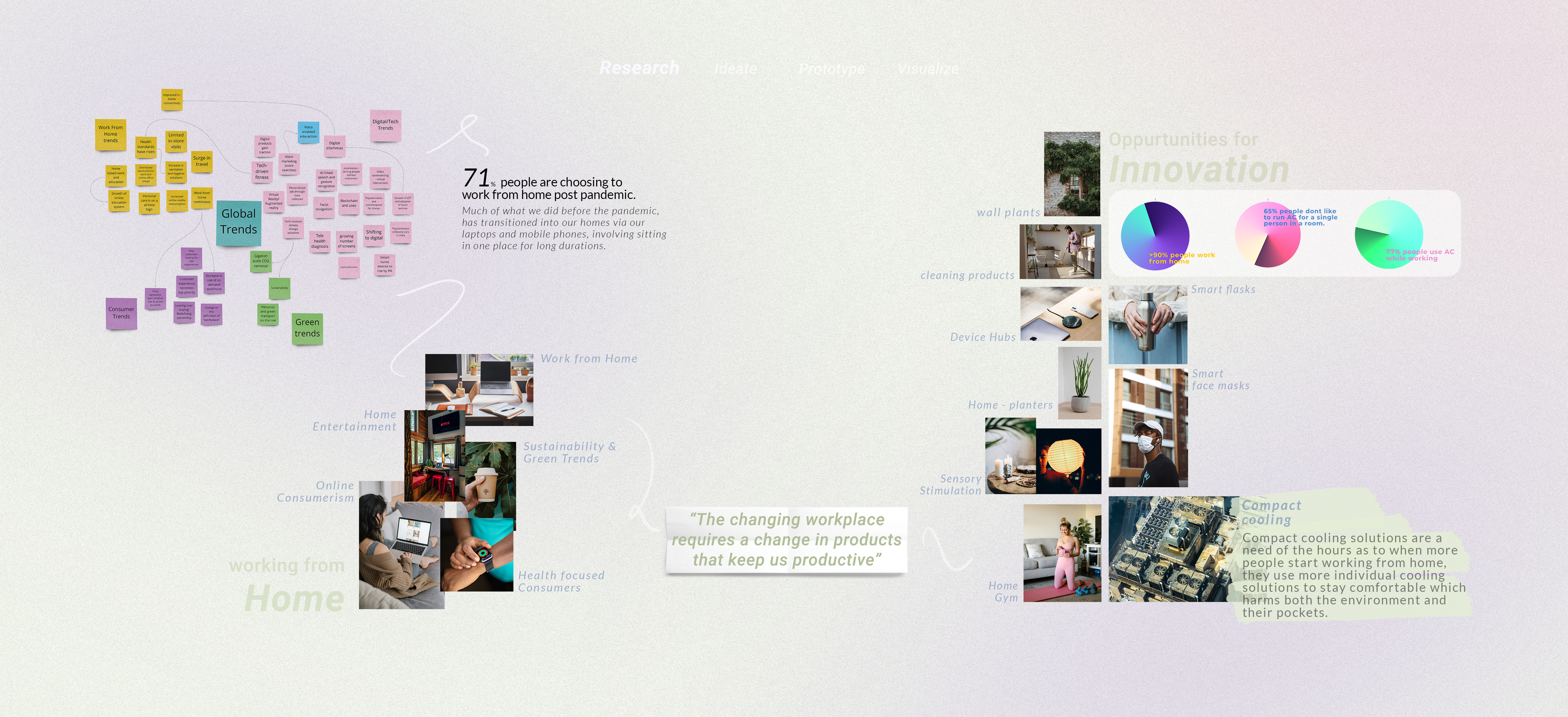 Fredda，Compact，air conditioner，product design，