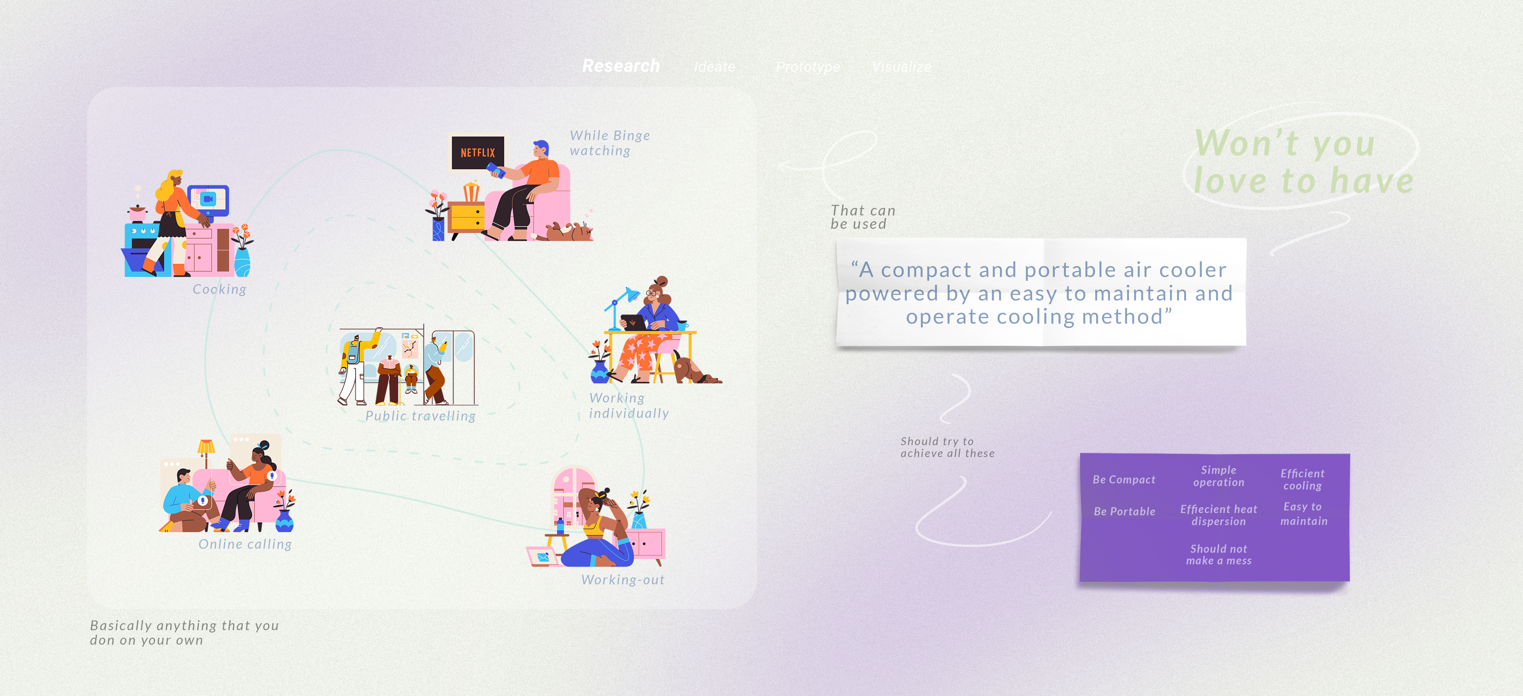 Fredda，Compact，air conditioner，product design，