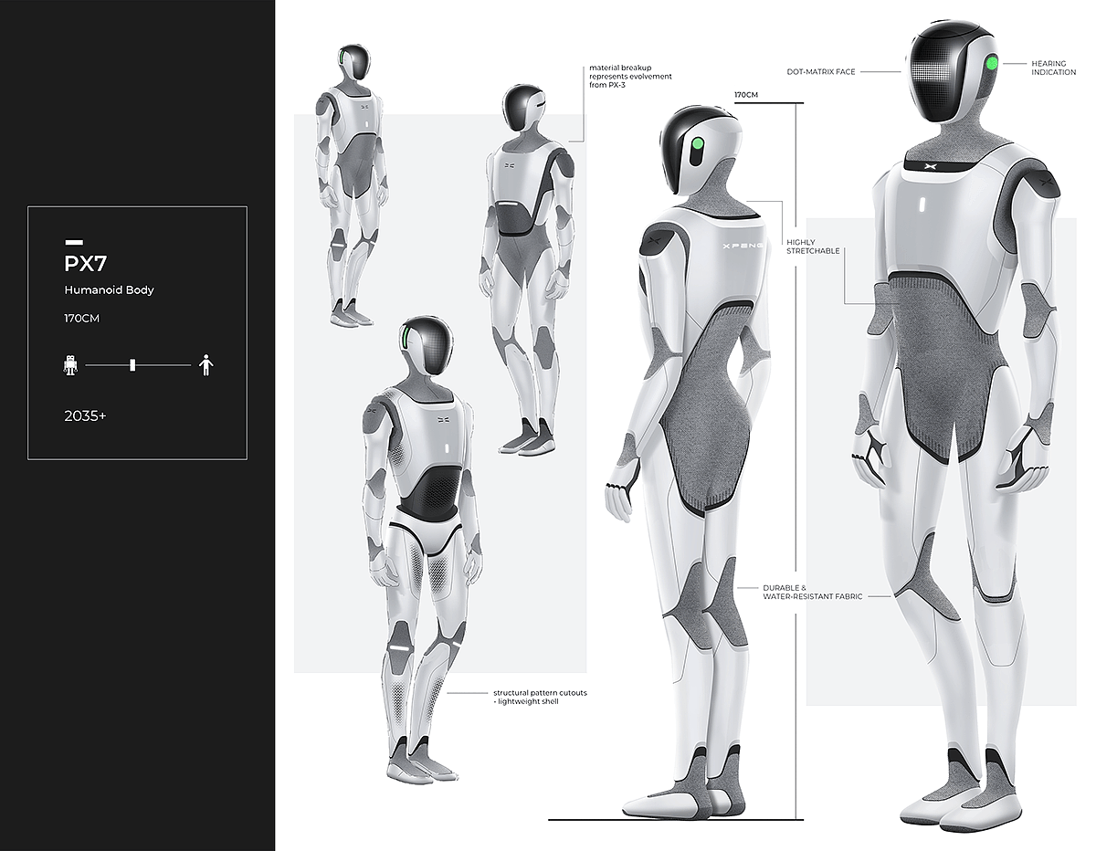artificial intelligence，Digital，automation，PX3, PX5, PX7，