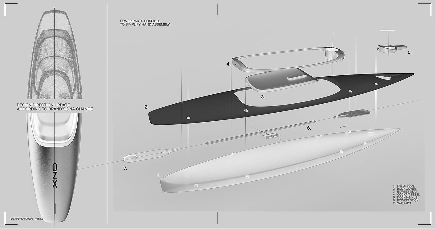 vehicle，Kayak，ship，ONX I20 | I30，
