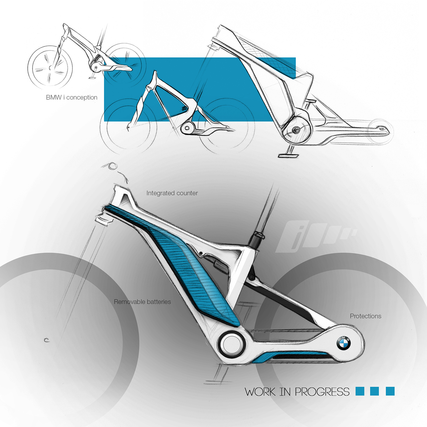 BMW i0，Bicycle，BMW I series，