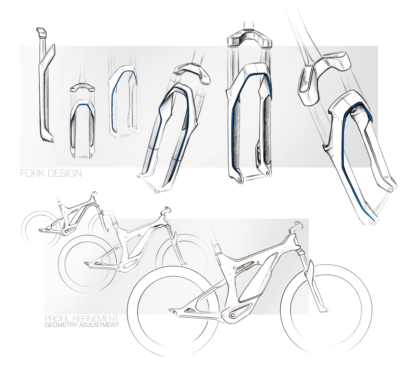 BMW i0，Bicycle，BMW I series，