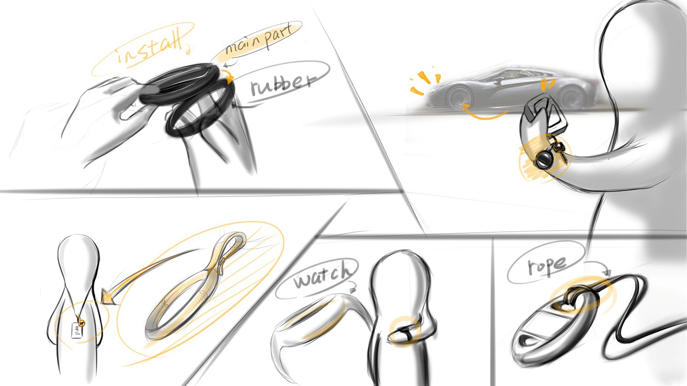product design，Appearance design，Structural design，industrial design，