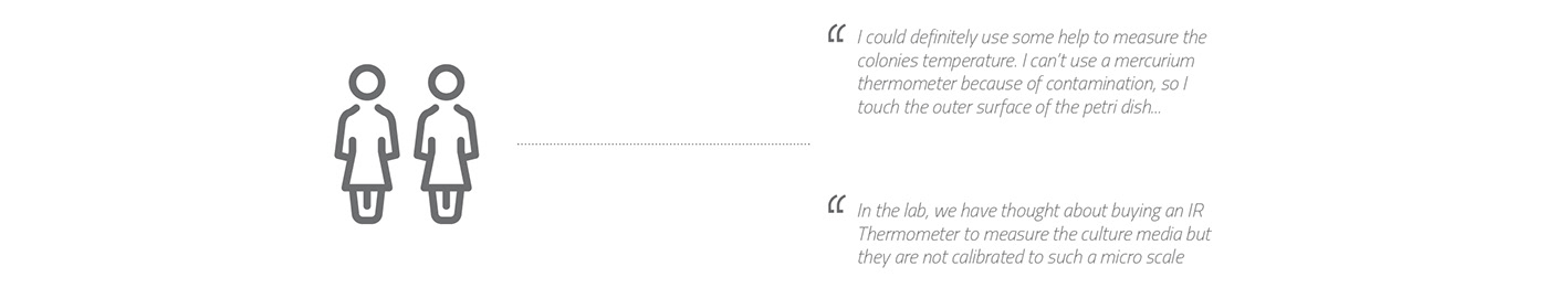 Yellow，thermometer，temperature measurement ，
