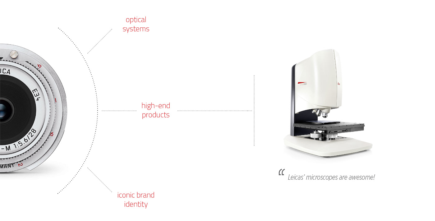 Yellow，thermometer，temperature measurement ，