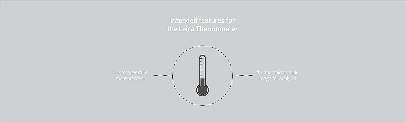 Yellow，thermometer，temperature measurement ，